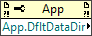 Application:Default:Data Directory