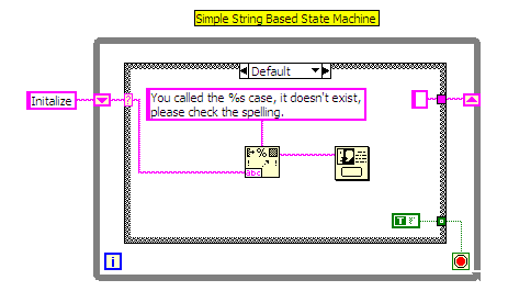 String Based State Machine Default Case.png