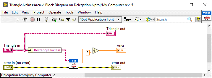 Triangle delegates its work to Rectangle