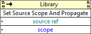 Source Scope:Set and Propagate