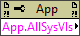Application:All System VIs in Memory