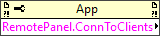 Remote Panel:Connections To Clients