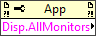 Display:All Monitors