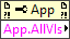 Application:All VIs In Memory