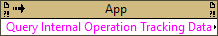 Query Internal Operation Tracking Data