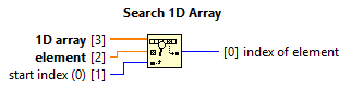 File:Search 1D Array - Terminals.png