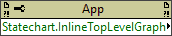 Statechart:InlineTopLevelGraph