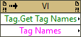 Tag:Get Names