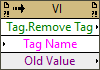 Tag:Remove Tag