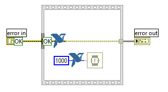 HiliteExecutionPride in LabVIEW 8.2.1
