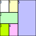 Connector Pane Pattern 4816.png