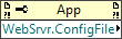 Web Server:Config File Path