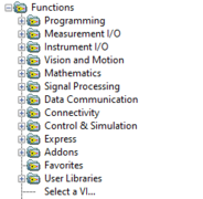 Tree, Functions View