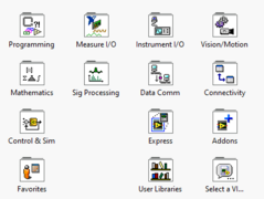 Icons and Text, Functions View